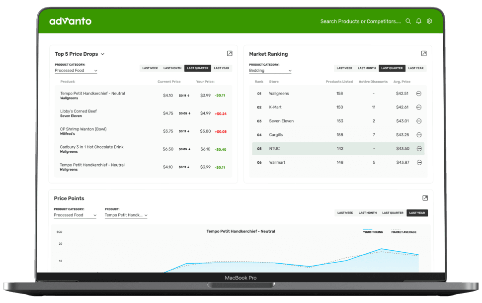 advanto Product Mockup